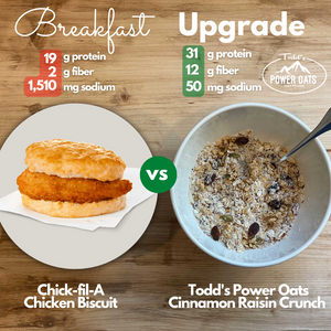 Todd's Power Oats vs Chick-fil-A.  1,510 mg sodium...that's not a typo!