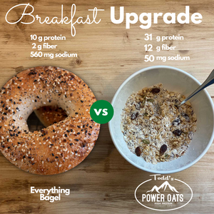 You can do better than eating a bagel for breakfast